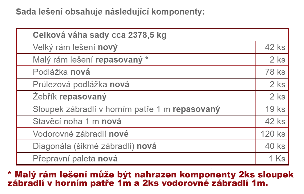 Fasádní lešení 243 m² NOVÉ